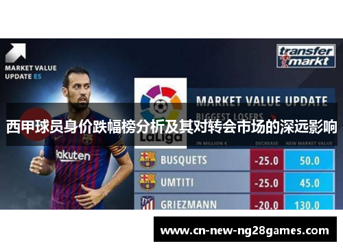 西甲球员身价跌幅榜分析及其对转会市场的深远影响 西甲球员身价跌幅榜分析及其对转会市场的深远影响