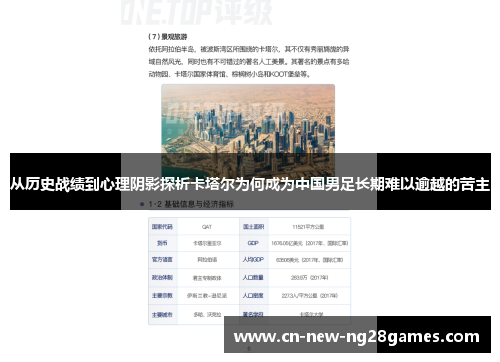 从历史战绩到心理阴影探析卡塔尔为何成为中国男足长期难以逾越的苦主 从历史战绩到心理阴影探析卡塔尔为何成为中国男足长期难以逾越的苦主