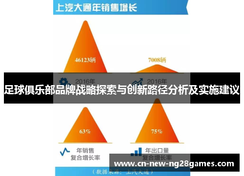 足球俱乐部品牌战略探索与创新路径分析及实施建议