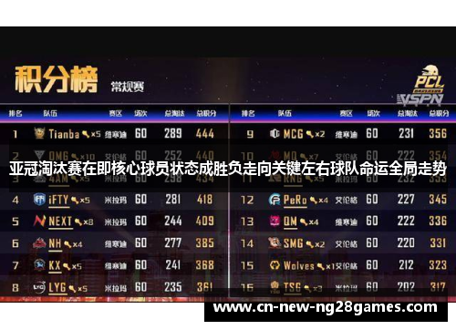 亚冠淘汰赛在即核心球员状态成胜负走向关键左右球队命运全局走势