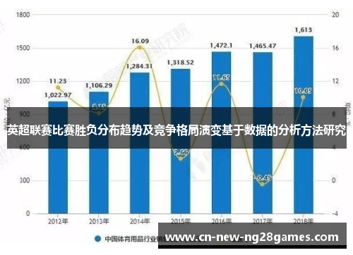 英超联赛比赛胜负分布趋势及竞争格局演变基于数据的分析方法研究