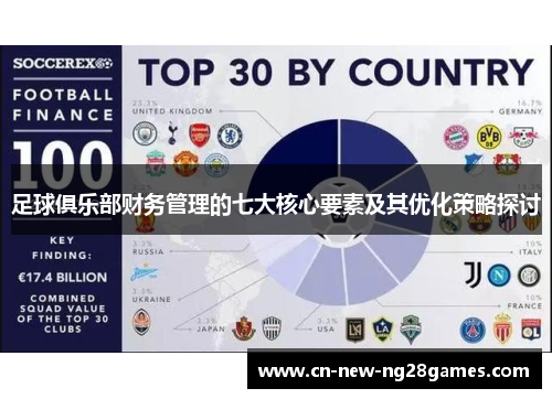 足球俱乐部财务管理的七大核心要素及其优化策略探讨