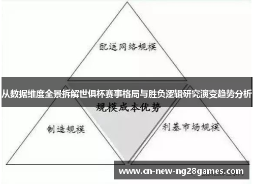 从数据维度全景拆解世俱杯赛事格局与胜负逻辑研究演变趋势分析