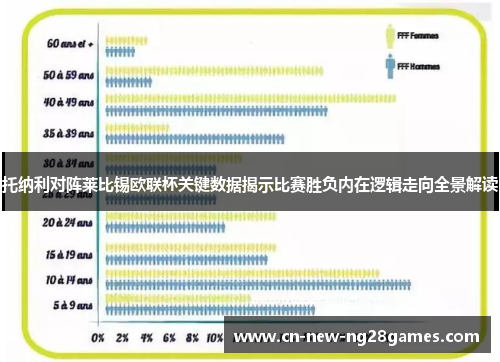 托纳利对阵莱比锡欧联杯关键数据揭示比赛胜负内在逻辑走向全景解读 托纳利对阵莱比锡欧联杯关键数据揭示比赛胜负内在逻辑走向全景解读