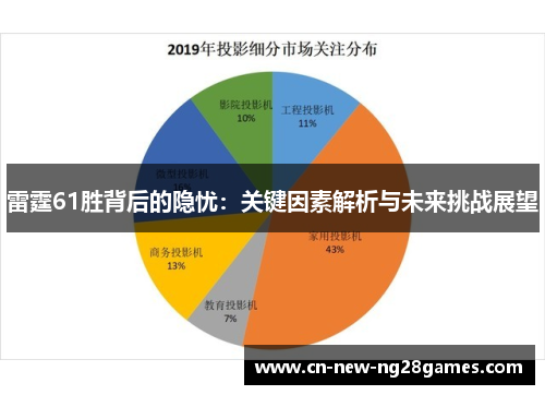 雷霆61胜背后的隐忧:关键因素解析与未来挑战展望 雷霆61胜背后的隐忧:关键因素解析与未来挑战展望