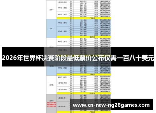 2026年世界杯决赛阶段最低票价公布仅需一百八十美元 2026年世界杯决赛阶段最低票价公布仅需一百八十美元